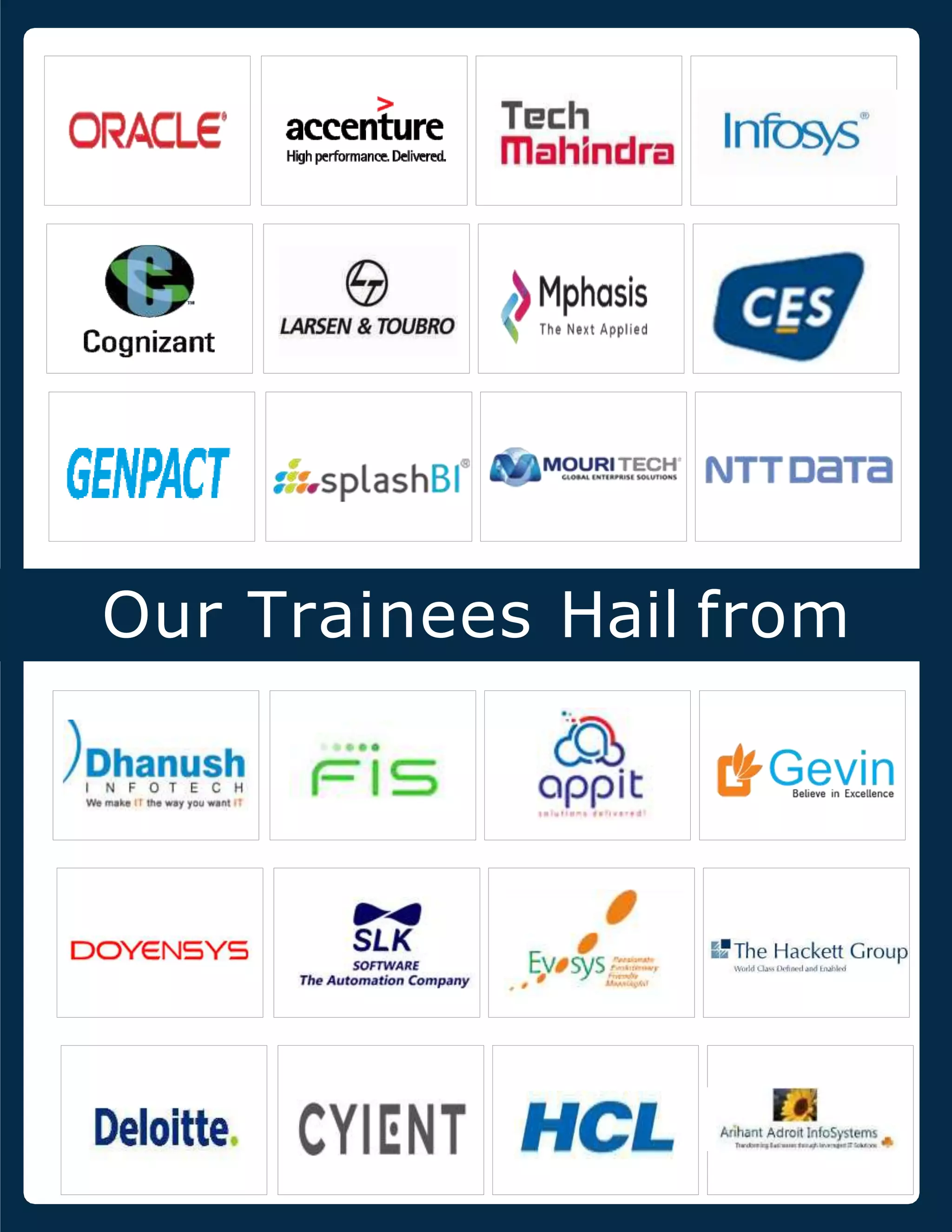 Our Trainees Hail from
 