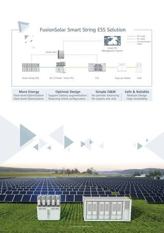 FusionSolar Smart String ESS Solution Datasheet_320Ah_20220316.pdf