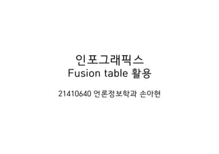 인포그래픽스
Fusion table 활용
21410640 언론정보학과 손아현
 