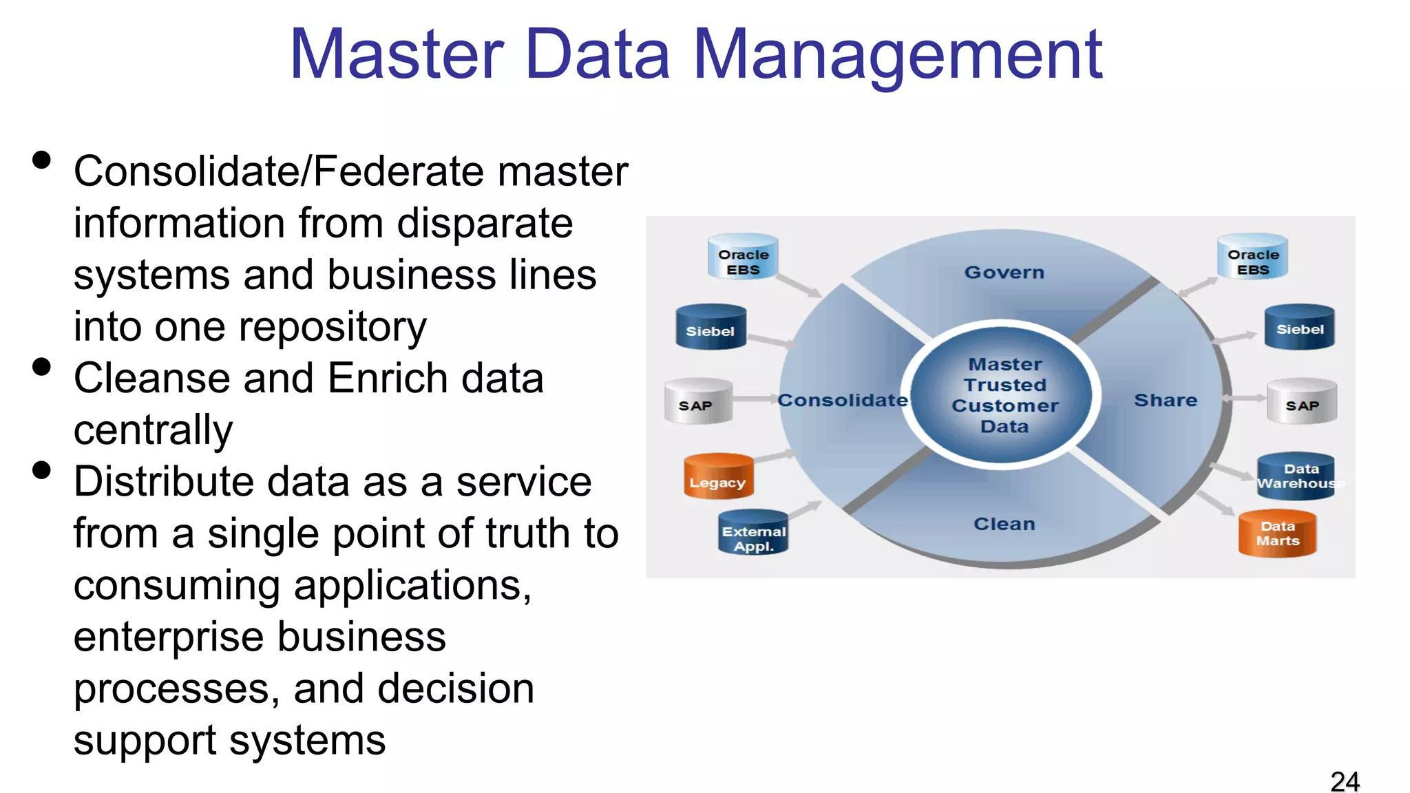 Master Data Management
• Consolidate/Federate master
information from disparate
systems and business lines
into one repository
• Cleanse and Enrich data
centrally
• Distribute data as a service
from a single point of truth to
consuming applications,
enterprise business
processes, and decision
support systems
24
 