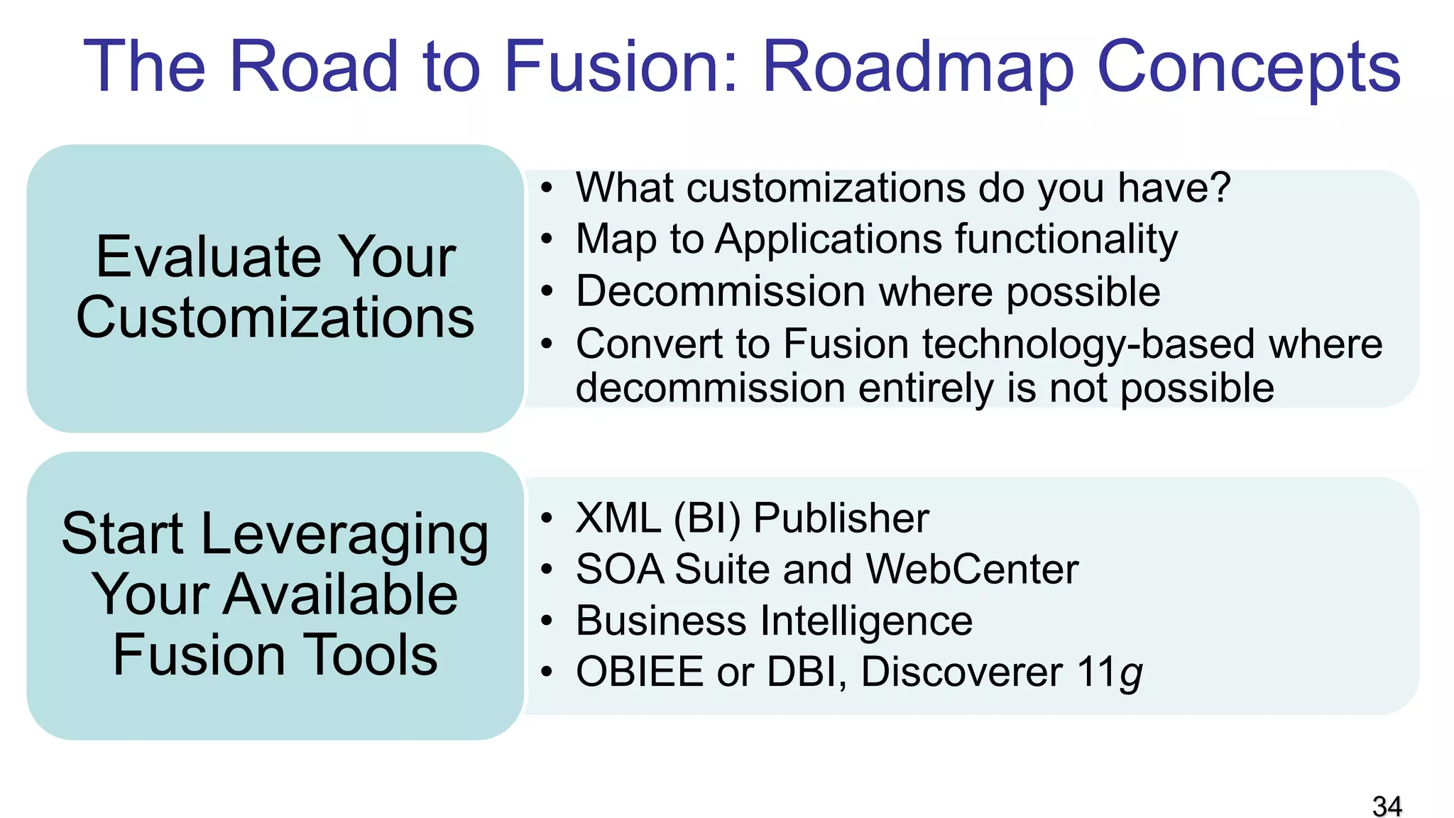 • What customizations do you have?
• Map to Applications functionality
• Decommission where possible
• Convert to Fusion technology-based where
decommission entirely is not possible
Evaluate Your
Customizations
• XML (BI) Publisher
• SOA Suite and WebCenter
• Business Intelligence
• OBIEE or DBI, Discoverer 11g
Start Leveraging
Your Available
Fusion Tools
The Road to Fusion: Roadmap Concepts
34
 