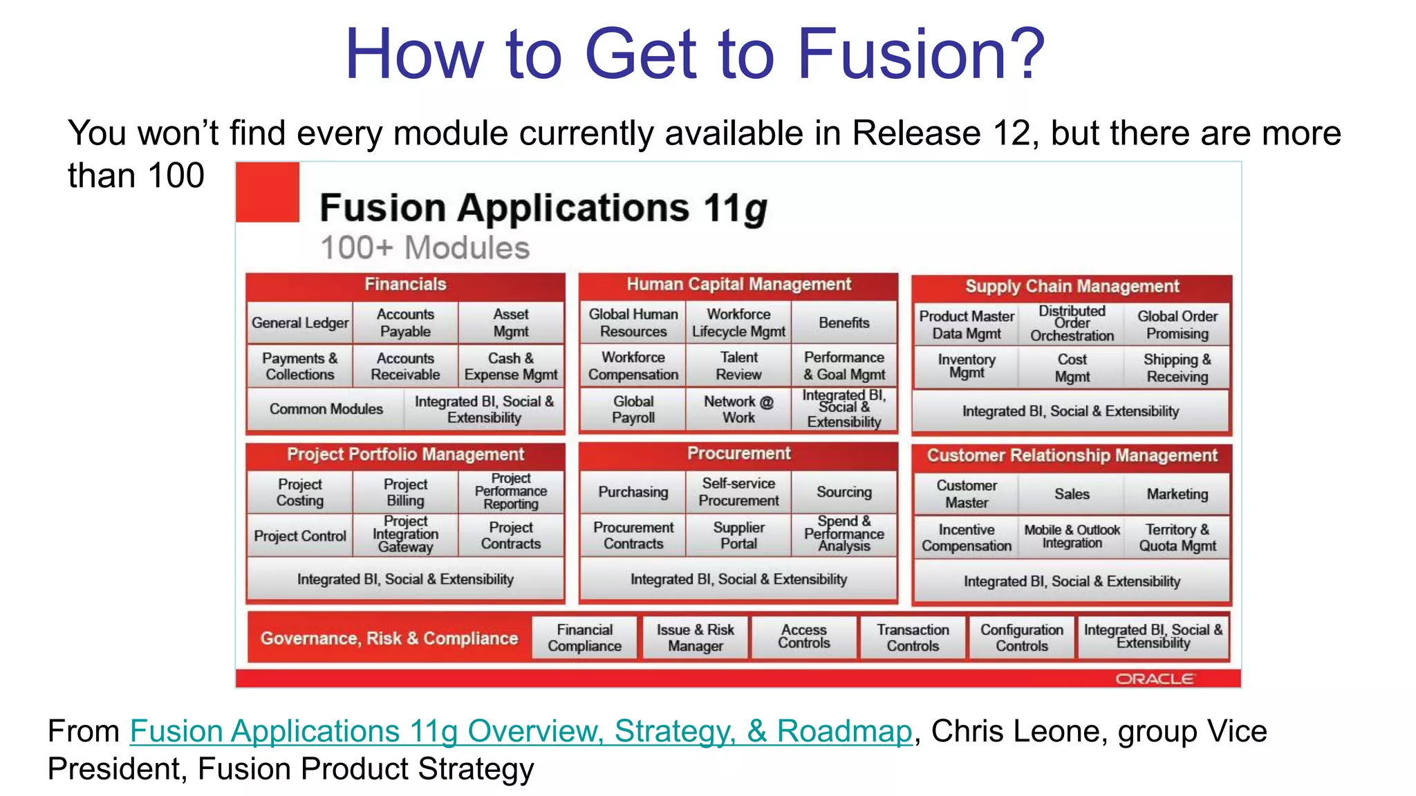 How to Get to Fusion?
You won’t find every module currently available in Release 12, but there are more
than 100
From Fusion Applications 11g Overview, Strategy, & Roadmap, Chris Leone, group Vice
President, Fusion Product Strategy
 