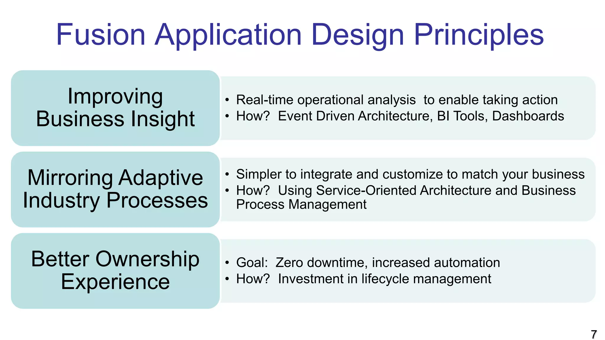 Fusion Application Design Principles
• Real-time operational analysis to enable taking action
• How? Event Driven Architecture, BI Tools, Dashboards
Improving
Business Insight
• Simpler to integrate and customize to match your business
• How? Using Service-Oriented Architecture and Business
Process Management
Mirroring Adaptive
Industry Processes
• Goal: Zero downtime, increased automation
• How? Investment in lifecycle management
Better Ownership
Experience
7
 