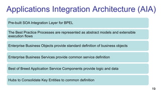 Applications Integration Architecture (AIA)
Pre-built SOA Integration Layer for BPEL
The Best Practice Processes are represented as abstract models and extensible
execution flows
Enterprise Business Objects provide standard definition of business objects
Enterprise Business Services provide common service definition
Best of Breed Application Service Components provide logic and data
Hubs to Consolidate Key Entities to common definition
19
 