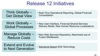 Release 12 Initiatives
• Real-Time Operational Reporting, Global Financial
Consolidation
Think Globally –
Get Global View
• New User Interface, Financial Shared Services
Delivery Model, New Human Resource Localizations
Work Globally –
Global Processes
• New Web Services Repository, Maximized use of
Fusion Middleware
Manage Globally –
Reduce Costs
• Standards Based SOA Technology
Extend and Evolve
to Next Generation
27
 