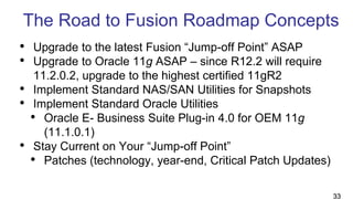 The Road to Fusion Roadmap Concepts
• Upgrade to the latest Fusion “Jump-off Point” ASAP
• Upgrade to Oracle 11g ASAP – since R12.2 will require
11.2.0.2, upgrade to the highest certified 11gR2
• Implement Standard NAS/SAN Utilities for Snapshots
• Implement Standard Oracle Utilities
• Oracle E- Business Suite Plug-in 4.0 for OEM 11g
(11.1.0.1)
• Stay Current on Your “Jump-off Point”
• Patches (technology, year-end, Critical Patch Updates)
33
 