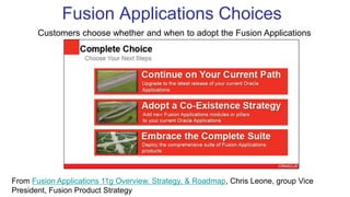 Fusion Applications Choices
Customers choose whether and when to adopt the Fusion Applications
From Fusion Applications 11g Overview, Strategy, & Roadmap, Chris Leone, group Vice
President, Fusion Product Strategy
 