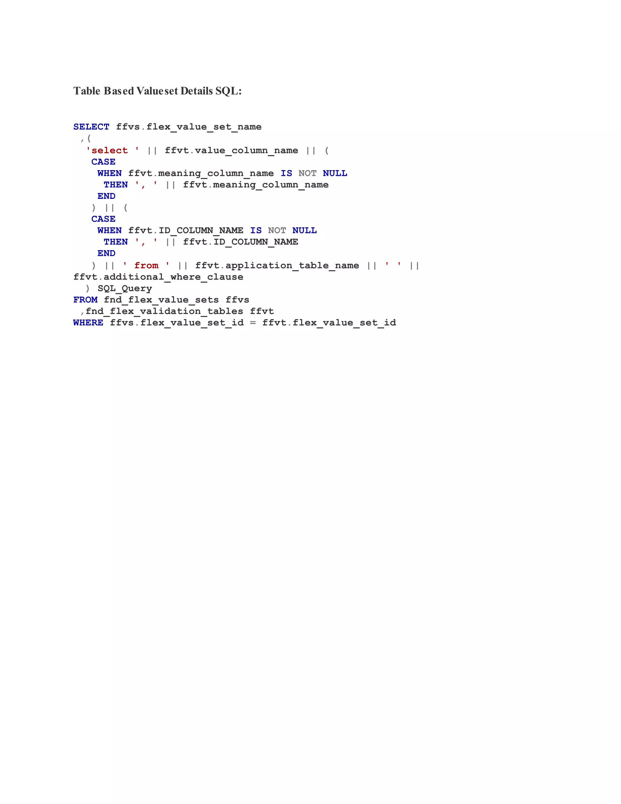 Table Based Valueset Details SQL:
SELECT ffvs.flex_value_set_name
,(
'select ' || ffvt.value_column_name || (
CASE
WHEN ffvt.meaning_column_name IS NOT NULL
THEN ', ' || ffvt.meaning_column_name
END
) || (
CASE
WHEN ffvt.ID_COLUMN_NAME IS NOT NULL
THEN ', ' || ffvt.ID_COLUMN_NAME
END
) || ' from ' || ffvt.application_table_name || ' ' ||
ffvt.additional_where_clause
) SQL_Query
FROM fnd_flex_value_sets ffvs
,fnd_flex_validation_tables ffvt
WHERE ffvs.flex_value_set_id = ffvt.flex_value_set_id
 