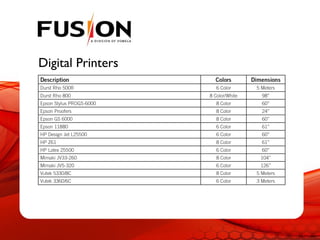 Digital Printers
 