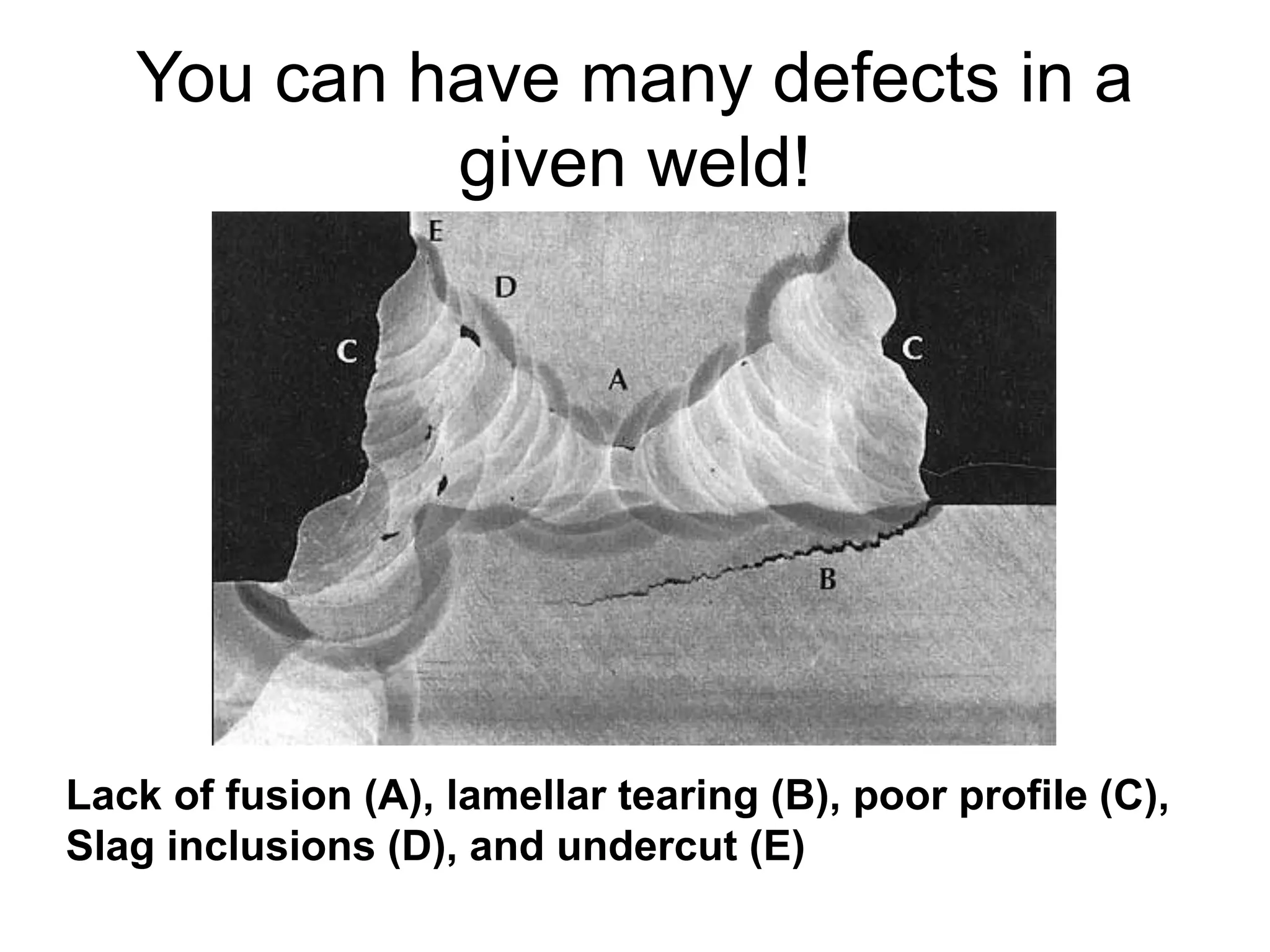 You can have many defects in a
given weld!
Lack of fusion (A), lamellar tearing (B), poor profile (C),
Slag inclusions (D), and undercut (E)
 