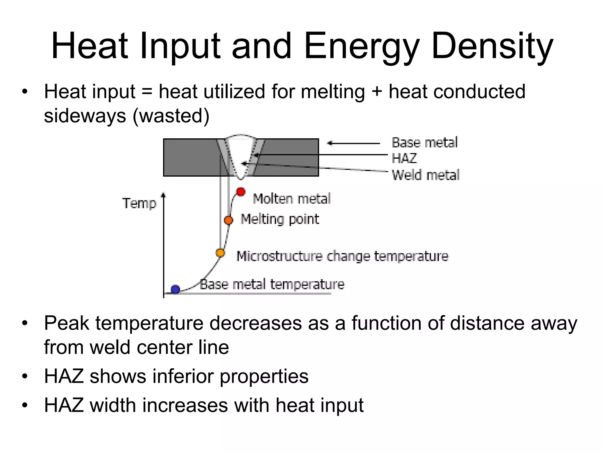 Heat Input and Energy Density
• Heat input = heat utilized for melting + heat conducted
sideways (wasted)
• Peak temperature decreases as a function of distance away
from weld center line
• HAZ shows inferior properties
• HAZ width increases with heat input
 