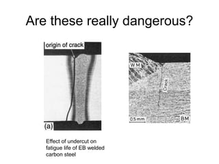 Are these really dangerous?
Effect of undercut on
fatigue life of EB welded
carbon steel
 