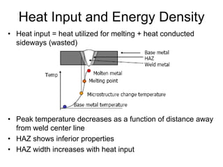 Heat Input and Energy Density
• Heat input = heat utilized for melting + heat conducted
sideways (wasted)
• Peak temperature decreases as a function of distance away
from weld center line
• HAZ shows inferior properties
• HAZ width increases with heat input
 
