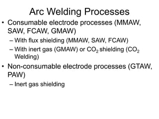 Arc Welding Processes
• Consumable electrode processes (MMAW,
SAW, FCAW, GMAW)
– With flux shielding (MMAW, SAW, FCAW)
– With inert gas (GMAW) or CO2 shielding (CO2
Welding)
• Non-consumable electrode processes (GTAW,
PAW)
– Inert gas shielding
 