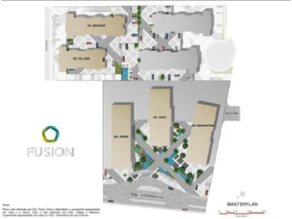 Fusion Work Live Residencial
