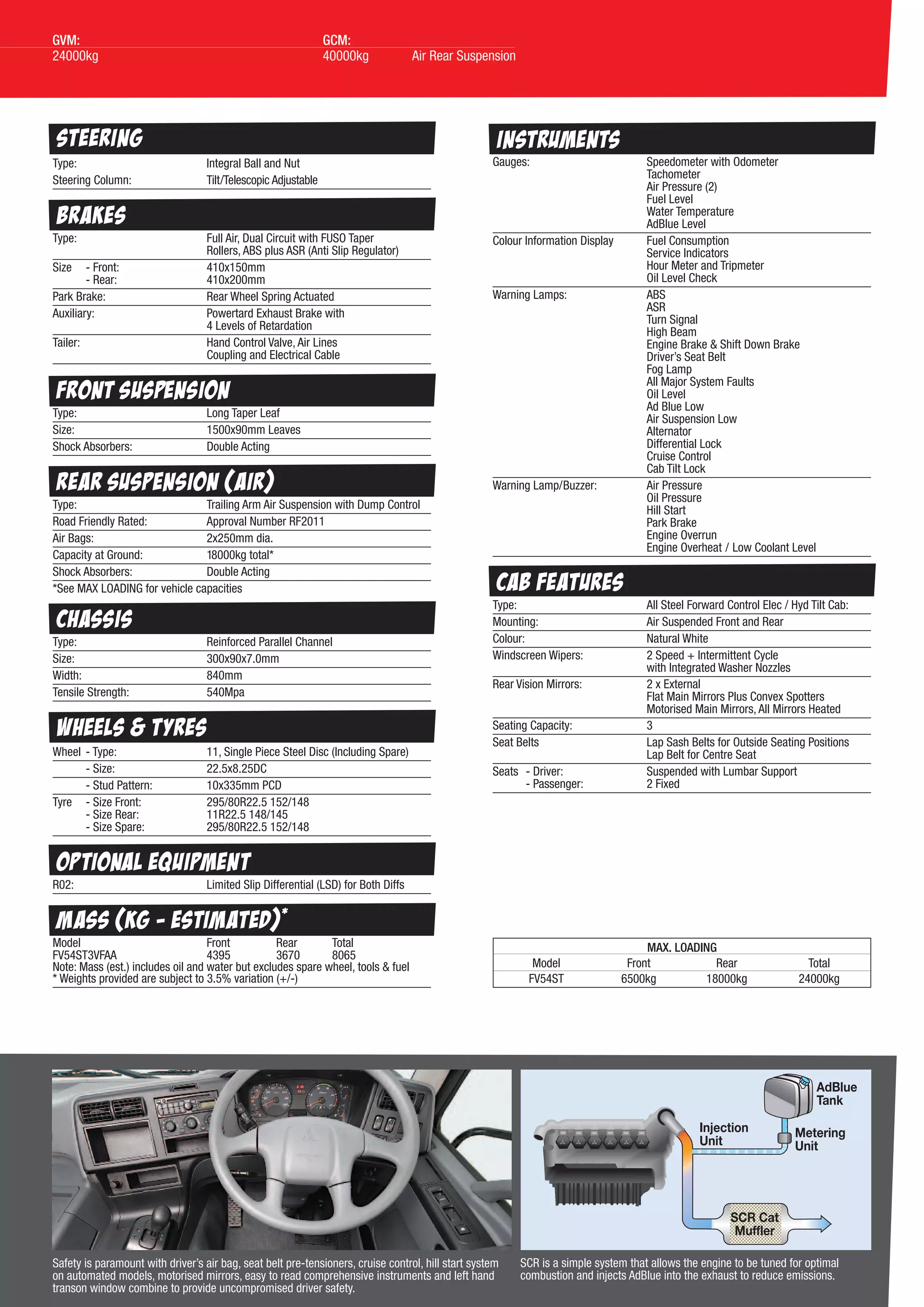 Fuso Heavy FV54ST Specification Sheet | PDF