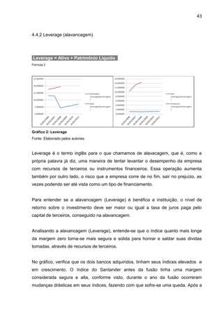 43



4.4.2 Leverage (alavancagem)




Leverage = Ativo ÷ Patrimônio Líquido        .
Fórmula 2




Gráfico 2: Leverage
Fonte: Elaborado pelos autores.



Leverage é o termo inglês para o que chamamos de alavacagem, que é, como a
própria palavra já diz, uma maneira de tentar levantar o desempenho da empresa
com recursos de terceiros ou instrumentos financeiros. Essa operação aumenta
também por outro lado, o risco que a empresa corre de no fim, sair no prejuízo, as
vezes podendo ser até vista como um tipo de financiamento.


Para entender se a alavancagem (Leverage) é benéfica a instituição, o nível de
retorno sobre o investimento deve ser maior ou igual a taxa de juros paga pelo
capital de terceiros, conseguido na alavancagem.


Analisando a alavancagem (Leverage), entende-se que o índice quanto mais longe
da margem zero torna-se mais segura e solida para honrar e saldar suas dividas
tomadas, através de recursos de terceiros.


No gráfico, verifica que os dois bancos adquiridos, tinham seus índices elevados e
em crescimento. O índice do Santander antes da fusão tinha uma margem
considerada segura e alta, conforme visto, durante o ano da fusão ocorreram
mudanças drásticas em seus índices, fazendo com que sofre-se uma queda. Após a
 