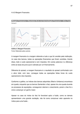 47



4.4.5 Margem Financeira




Margem Financeira = Resultado Bruto da Intermediação Financeira ÷ Ativo Total
Fórmula 5




Gráfico 5: Margem Financeira
Fonte: Elaborado pelos autores.



A margem financeira é a margem referente a tudo o que foi vendido pela instituição,
no caso dos bancos, todas as operações financeiras que foram vendidas, tirando
disso, todo o custo operacional e com impostos. Em outras palavras é a diferença
entre as taxas de juros que é cobrada por um financiamento.


Diferente do spread, a margem financeira é o resultado do spread confrontado com
o ativo total, com isso, consegue todas as operações feitas livres do custo
operacional e dos impostos.


Conforme o gráfico, os índices dos bancos adquiridos (Real e Unibanco) encontrava
em queda, enquanto que os bancos Santander e Itaú, apesar de uma queda durante
os processos de aquisições, conseguiram retomar o crescimento, porem o Itaú foi o
único a alcançar um ganho maior.


Apesar no caso do índice do Itaú foi favorável após a fusão, como os demais
apresentaram uma grande oscilação, não há como comprovar valor aparente no
índice para uma fusão .
 
