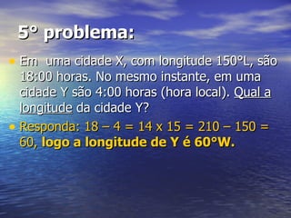 5° problema: Em  uma cidade X, com longitude 150°L, são 18:00 horas. No mesmo instante, em uma cidade Y são 4:00 horas (hora local).  Qual a longitude  da cidade Y? Responda: 18 – 4 = 14 x 15 = 210 – 150 = 60,  logo a longitude de Y é 60°W. 