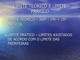 LIMITE TEÓRICO E LIMITE PRÁTICO LIMITE TEÓRICO – 360º : 24h = 15º  15º = 1h LIMITE PRÁTICO – LIMITES AJUSTADOS DE ACORDO COM O LIMITE DAS FRONTEIRAS 