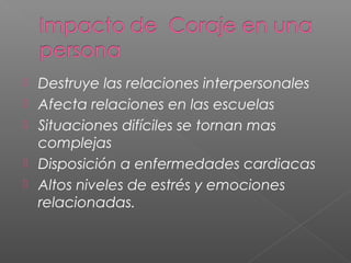  Destruye las relaciones interpersonales
 Afecta relaciones en las escuelas
 Situaciones difíciles se tornan mas
complejas
 Disposición a enfermedades cardiacas
 Altos niveles de estrés y emociones
relacionadas.
 