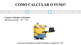 COMO CALCULAR O FUSO?
-12 -11 -10 -9 -8 -7 -6 -5 -4 -3 -2 -1 0 1 2 3 4 5 6 7 8 9 10 11 12
4º passo: Calcular os horários
10h (hora inicial) + 7h = 17h.
A pessoa localizada no ponto B atendeu a ligação às 17h.
 