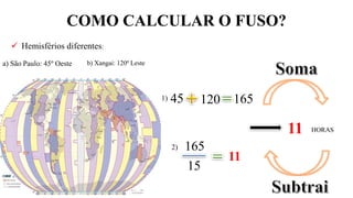 COMO CALCULAR O FUSO?
a) São Paulo: 45º Oeste b) Xangai: 120º Leste
45
165
1201)
2)
15
11
11 HORAS
165
 Hemisférios diferentes:
 
