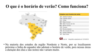 O que é o horário de verão? Como funciona?
• Na maioria dos estados da região Nordeste e Norte, por se localizarem
próximo a linha do equador não adotam o horário de verão, pois nessas áreas
a duração dos dias e das noites não variam muito.
 