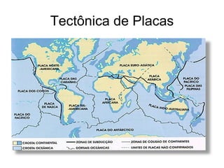 Tectônica de Placas 