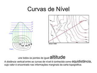 Curvas de Nível une todos os pontos de igual  altitude A distância vertical entre as curvas de nível é conhecida como  equidistância,  cujo valor é encontrado nas informações marginais da carta topográfica.  