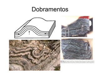 Dobramentos 