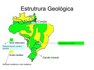 Estrutrura Geológica Carajás Quadrilatero ferrífero Minerais fósseis: carvão e petróleo i Minerais metálicos e não metálicos Carvão mineral 
