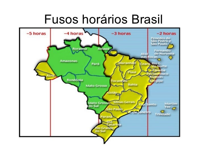 Diferença De Fuso Horário Entre Brasil E Catar