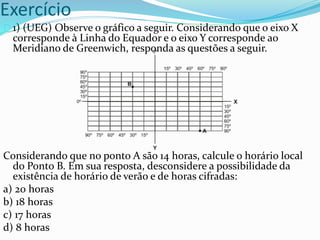 Exercício
1) (UEG) Observe o gráfico a seguir. Considerando que o eixo X
corresponde à Linha do Equador e o eixo Y corresponde ao
Meridiano de Greenwich, responda as questões a seguir.
Considerando que no ponto A são 14 horas, calcule o horário local
do Ponto B. Em sua resposta, desconsidere a possibilidade da
existência de horário de verão e de horas cifradas:
a) 20 horas
b) 18 horas
c) 17 horas
d) 8 horas
 
