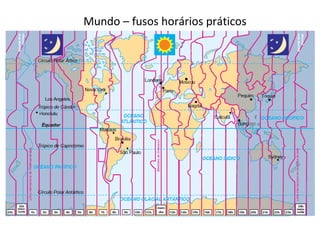 Mundo – fusos horários práticos
 