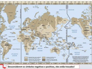 Desconsiderem os símbolos negativos e positivos, eles estão trocados!
 