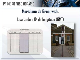 Meridiano de Greenwich,
localizado a 0o de longitude (GMT)
PRIMEIRO FUSO HORÁRIO
 