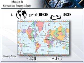 A gira de OESTE LESTE
Influência do
Movimento de Rotação da Terra
- OESTE + LESTE
Consequência:
 