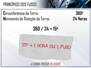 Circunferência da Terra: 360o
Movimento de Rotação da Terra: 24 Horas
360 / 24 = 15o
PRINCÍPIOS DOS FUSOS
A TERRA POSSUI 24 FUSOS
 