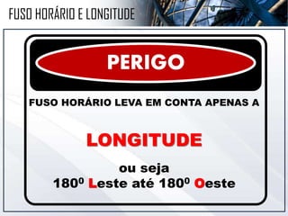 FUSO HORÁRIO E LONGITUDE
PERIGO
FUSO HORÁRIO LEVA EM CONTA APENAS A
LONGITUDE
ou seja
1800 Leste até 1800 Oeste
 