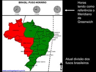 Atual divisão dos
fusos brasileiros
Horas
tendo como
referência o
Meridiano
de
Greenwich
 