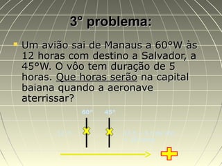3° problema:3° problema:
 Um avião sai de Manaus a 60°W àsUm avião sai de Manaus a 60°W às
12 horas com destino a Salvador, a12 horas com destino a Salvador, a
45°W. O vôo tem duração de 545°W. O vôo tem duração de 5
horas.horas. Que horas serãoQue horas serão na capitalna capital
baiana quando a aeronavebaiana quando a aeronave
aterrissar?aterrissar?
45°
13 h + 5 h de vôo
= 18 horas
60°
12 h
 