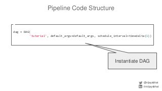 Pipeline Code Structure
@vijaysbhat
/in/vijaysbhat
dag = DAG(
'tutorial', default_args=default_args, schedule_interval=timedelta(1))
Instantiate DAG
 