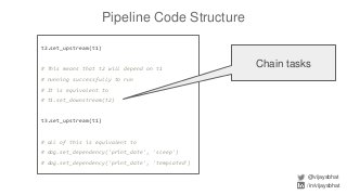 Pipeline Code Structure
@vijaysbhat
/in/vijaysbhat
t2.set_upstream(t1)
# This means that t2 will depend on t1
# running successfully to run
# It is equivalent to
# t1.set_downstream(t2)
t3.set_upstream(t1)
# all of this is equivalent to
# dag.set_dependency('print_date', 'sleep')
# dag.set_dependency('print_date', 'templated')
Chain tasks
 