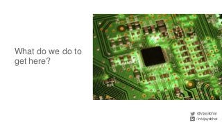 What do we do to
get here?
@vijaysbhat
/in/vijaysbhat
 