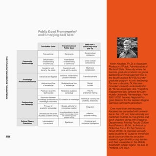 THEFUTUREOFUNIVERSITIESTHOUGHTBOOK
110
Kevin Kecskes, Ph.D. is Associate
Professor of Public Administration at
Portland State University where he
teaches graduate students on global
leadership and management and is
the faculty advisor for PSU’s under-
graduate program in civic leadership.
For over a decade, Dr. Kecskes
provided university-wide leadership
at PSU as Associate Vice Provost for
Engagement and Director for Com-
munity-University Partnerships. From
1997-2002, he was Regional Pro-
gram Director for the Western Region
Campus Compact Consortium.
Over more than two decades,
Kecskes has consulted with universi-
ties in the U.S. and internationally and
published multiple journal articles and
book chapters along with Engaging
Departments: Moving Faculty Culture
from Private to Public, Individual to
Collective Focus for the Common
Good (2006). Dr. Kecskes annually
takes students to Cuba for immersive
study tours and he has an active
research agenda with young leaders
and their universities in the Middle
East/North African region. He lives in
Portland, OR, USA.
Public Good Frameworks6
and Emerging Skill Sets7
 