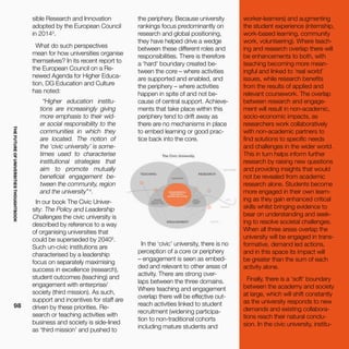 THEFUTUREOFUNIVERSITIESTHOUGHTBOOK
98
In the ‘civic’ university, there is no
perception of a core or periphery
– engagement is seen as embed-
ded and relevant to other areas of
activity. There are strong over-
laps between the three domains.
Where teaching and engagement
overlap there will be effective out-
reach activities linked to student
recruitment (widening participa-
tion to non-traditional cohorts
including mature students and
sible Research and Innovation
adopted by the European Council
in 20143
.
What do such perspectives
mean for how universities organise
themselves? In its recent report to
the European Council on a Re-
newed Agenda for Higher Educa-
tion, DG Education and Culture
has noted:
“Higher education institu-
tions are increasingly giving
more emphasis to their wid-
er social responsibility to the
communities in which they
are located. The notion of
the ‘civic university’ is some-
times used to characterise
institutional strategies that
aim to promote mutually
beneficial engagement be-
tween the community, region
and the university”4
.
In our book The Civic Univer-
sity: The Policy and Leadership
Challenges the civic university is
described by reference to a way
of organising universities that
could be superseded by 20405
.
Such un-civic institutions are
characterised by a leadership
focus on separately maximising
success in excellence (research),
student outcomes (teaching) and
engagement with enterprise/
society (third mission). As such,
support and incentives for staff are
driven by these priorities. Re-
search or teaching activities with
business and society is side-lined
as ‘third mission’ and pushed to
the periphery. Because university
rankings focus predominantly on
research and global positioning,
they have helped drive a wedge
between these different roles and
responsibilities. There is therefore
a ‘hard’ boundary created be-
tween the core – where activities
are supported and enabled, and
the periphery – where activities
happen in spite of and not be-
cause of central support. Achieve-
ments that take place within this
periphery tend to drift away as
there are no mechanisms in place
to embed learning or good prac-
tice back into the core.
worker-learners) and augmenting
the student experience (internship,
work-based learning, community
work, volunteering). Where teach-
ing and research overlap there will
be enhancements to both, with
teaching becoming more mean-
ingful and linked to ‘real world’
issues, while research benefits
from the results of applied and
relevant coursework. The overlap
between research and engage-
ment will result in non-academic,
socio-economic impacts, as
researchers work collaboratively
with non-academic partners to
find solutions to specific needs
and challenges in the wider world.
This in turn helps inform further
research by raising new questions
and providing insights that would
not be revealed from academic
research alone. Students become
more engaged in their own learn-
ing as they gain enhanced critical
skills whilst bringing evidence to
bear on understanding and seek-
ing to resolve societal challenges.
When all three areas overlap the
university will be engaged in trans-
formative, demand led actions,
and in this space its impact will
be greater than the sum of each
activity alone.
Finally, there is a ‘soft’ boundary
between the academy and society
at large, which will shift constantly
as the university responds to new
demands and existing collabora-
tions reach their natural conclu-
sion. In the civic university, institu-
 