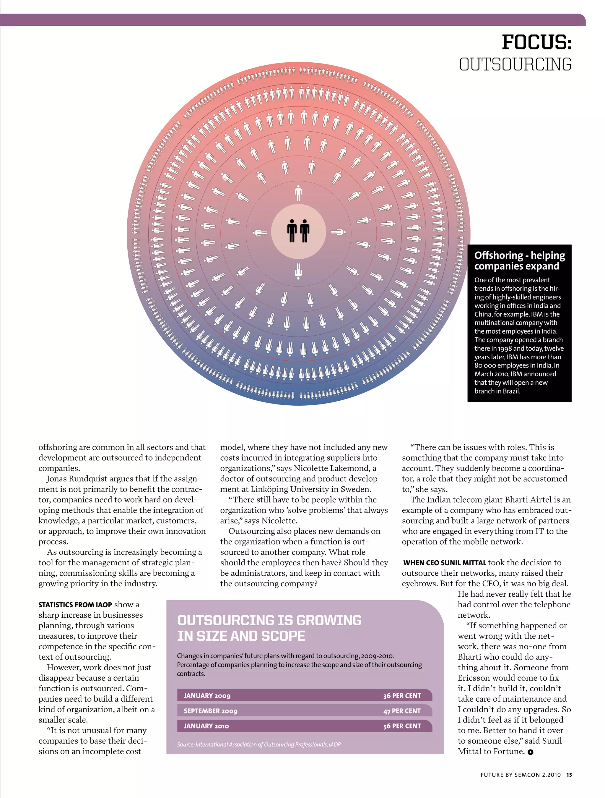 foCus:
                                                                                                                              OUTSOURCING




                                                                                                                                   Offshoring - helping
                                                                                                                                   companies expand
                                                                                                                                   one of the most prevalent
                                                                                                                                   trends in offshoring is the hir-
                                                                                                                                   ing of highly-skilled engineers
                                                                                                                                   working in offices in india and
                                                                                                                                   china, for example. ibm is the
                                                                                                                                   multinational company with
                                                                                                                                   the most employees in india.
                                                                                                                                   the company opened a branch
                                                                                                                                   there in 1998 and today, twelve
                                                                                                                                   years later, ibm has more than
                                                                                                                                   80 000 employees in india. in
                                                                                                                                   march 2010, ibm announced
                                                                                                                                   that they will open a new
                                                                                                                                   branch in brazil.




offshoring are common in all sectors and that     model, where they have not included any new                  “There can be issues with roles. This is
development are outsourced to independent         costs incurred in integrating suppliers into              something that the company must take into
companies.                                        organizations,” says Nicolette Lakemond, a                account. They suddenly become a coordina-
  Jonas Rundquist argues that if the assign-      doctor of outsourcing and product develop-                tor, a role that they might not be accustomed
ment is not primarily to benefit the contrac-     ment at Linköping University in Sweden.                   to,” she says.
tor, companies need to work hard on devel-          “There still have to be people within the                  The Indian telecom giant Bharti Airtel is an
oping methods that enable the integration of      organization who ’solve problems’ that always             example of a company who has embraced out-
knowledge, a particular market, customers,        arise,” says Nicolette.                                   sourcing and built a large network of partners
or approach, to improve their own innovation        Outsourcing also places new demands on                  who are engaged in everything from IT to the
process.                                          the organization when a function is out-                  operation of the mobile network.
  As outsourcing is increasingly becoming a       sourced to another company. What role
tool for the management of strategic plan-        should the employees then have? Should they                      whEn cEo sunil MiTTal took the decision to
ning, commissioning skills are becoming a         be administrators, and keep in contact with                      outsource their networks, many raised their
growing priority in the industry.                 the outsourcing company?                                         eyebrows. But for the CEO, it was no big deal.
                                                                                                                                  He had never really felt that he
sTaTisTics froM iaop show a                                                                                                       had control over the telephone
sharp increase in businesses                                                                                                      network.
planning, through various            OutsOurcing is grOwing                                                                          “If something happened or
measures, to improve their           in size and scOpe                                                                            went wrong with the net-
competence in the specific con-                                                                                                   work, there was no-one from
text of outsourcing.                 changes in companies’ future plans with regard to outsourcing, 2009-2010.                    Bharti who could do any-
  However, work does not just        percentage of companies planning to increase the scope and size of their outsourcing         thing about it. Someone from
                                     contracts.
disappear because a certain                                                                                                       Ericsson would come to fix
function is outsourced. Com-                                                                                                      it. I didn’t build it, couldn’t
                                       january 2009                                                         36 pEr cEnT
panies need to build a different                                                                                                  take care of maintenance and
kind of organization, albeit on a      sEpTEMbEr 2009                                                       47 pEr cEnT           I couldn’t do any upgrades. So
smaller scale.                                                                                                                    I didn’t feel as if it belonged
                                       january 2010                                                         56 pEr cEnT
  “It is not unusual for many                                                                                                     to me. Better to hand it over
companies to base their deci-        Source: International Association of Outsourcing Professionals, IAOP                         to someone else,” said Sunil
sions on an incomplete cost                                                                                                       Mittal to Fortune. 1

                                                                                                                                     futu r e by semcon 2.2010        15
 