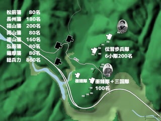 伝習歩兵隊
6小隊200名
衝鋒隊＋三国隊
100名
衝鋒隊
松前藩　 80名　
長州藩　180名
福山藩　200名
岡山藩　 80名
徳山藩　160名
弘前藩　 80名
薩摩藩　 80名
総兵力　860名
 