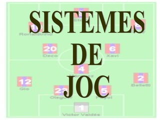 SISTEMES  DE JOC 